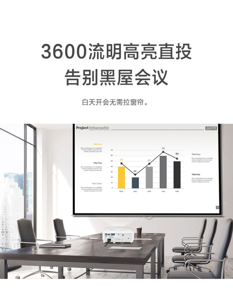 明基（BenQ）MS550 投影机 